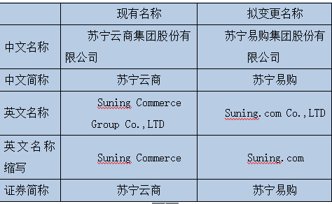 QQ截图20180116132807.png QQ截图20180116132807.png