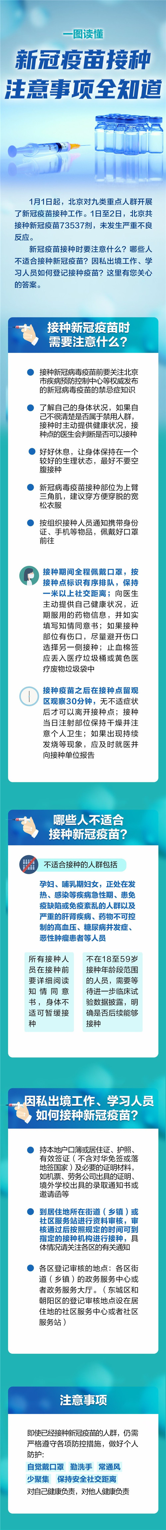 一图读懂|新冠疫苗接种,有哪些注意事项?