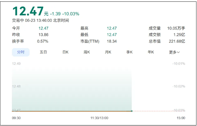 360截图20260624082408.png 360截图20260624082408.png