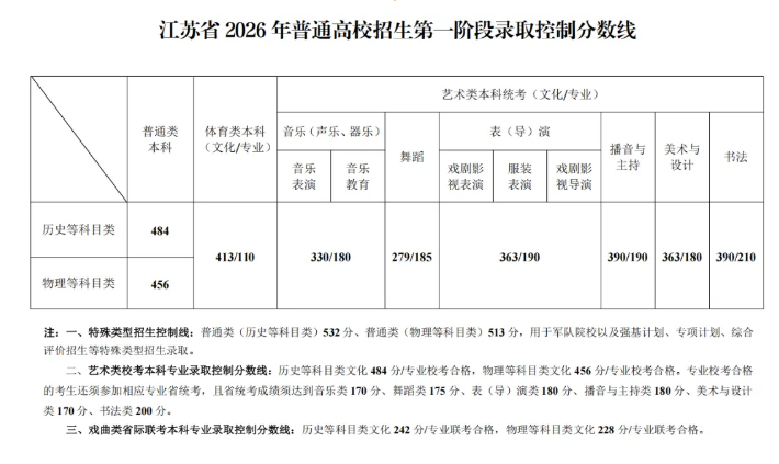 360截图20260624165643.png