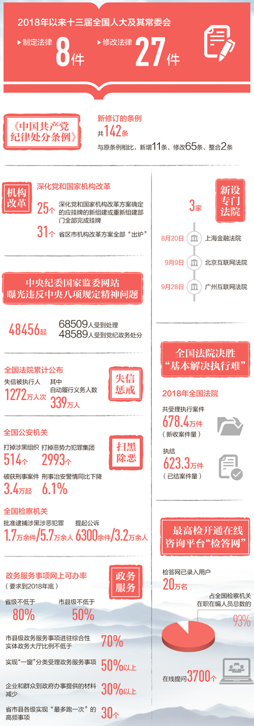 实干，把蓝图变为现实