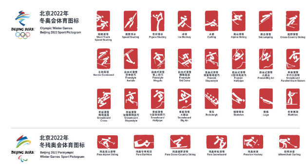北京2022年冬奥会和冬残奥会体育项目图标