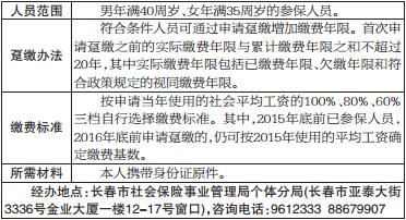 职工养老保险补缴：让未来生活更有保障