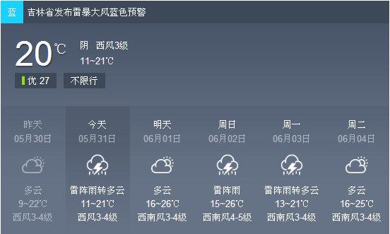 瞬间“黑”天！长春这场狂风大作的暴风雨，咋来的？