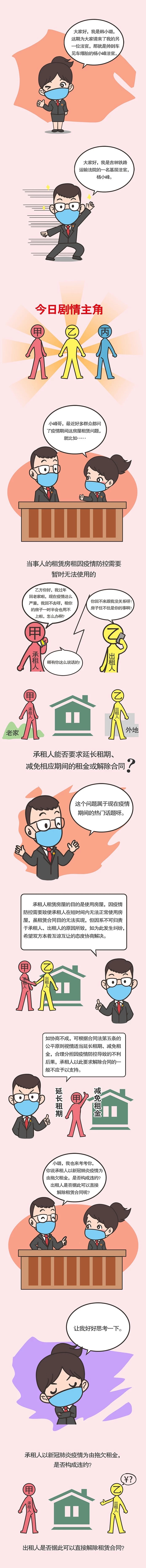 一图读懂丨疫情防控中的民事法律问题