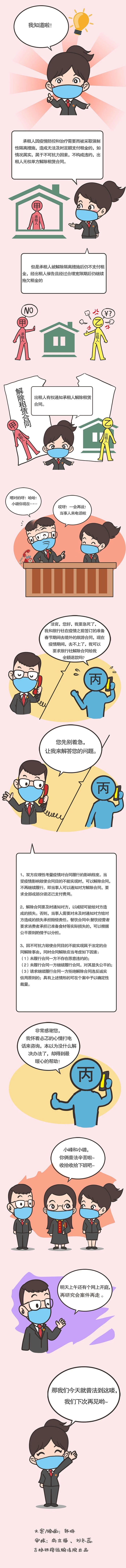 一图读懂丨疫情防控中的民事法律问题2.jpg