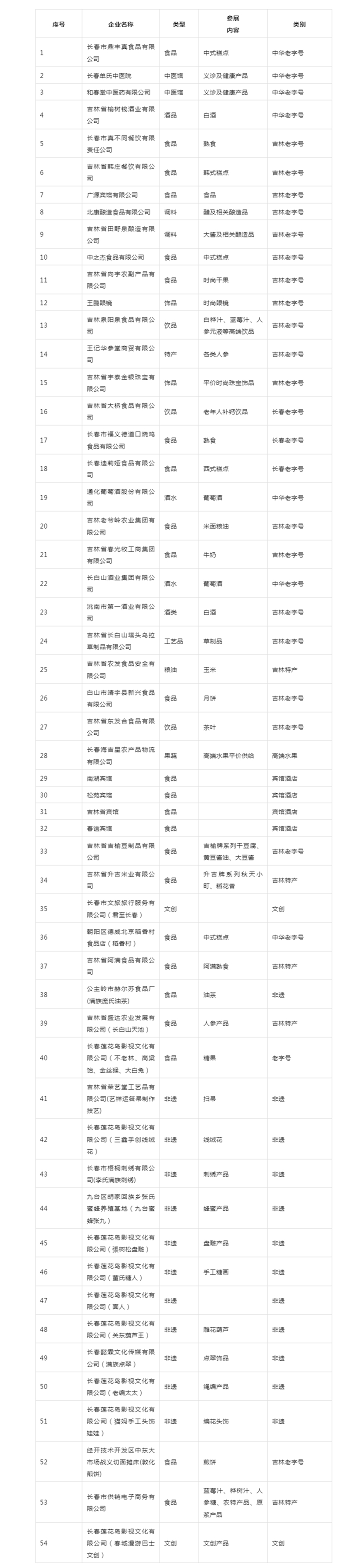 满100元减20元!“新民市集”消费券来了_副本.jpg 满100元减20元!“新民市集”消费券来了_副本.jpg