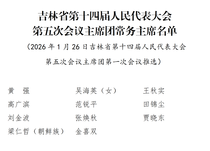 吉林省第十四届人民代表大会第五次会议主席团常务主席名单.png