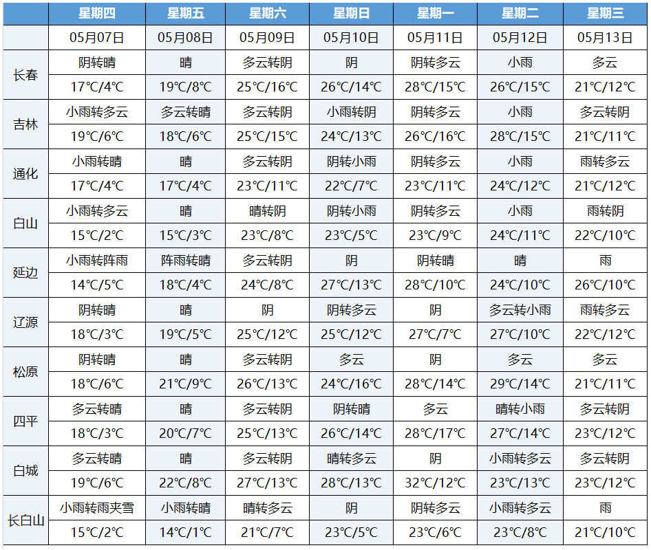 QQ20260507-070037.jpg