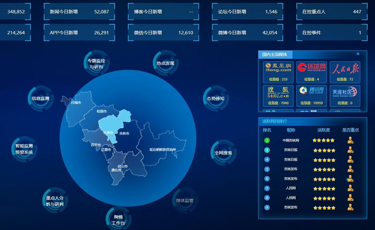 舆情图_副本.jpg