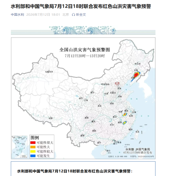 水利部 山洪预警.png