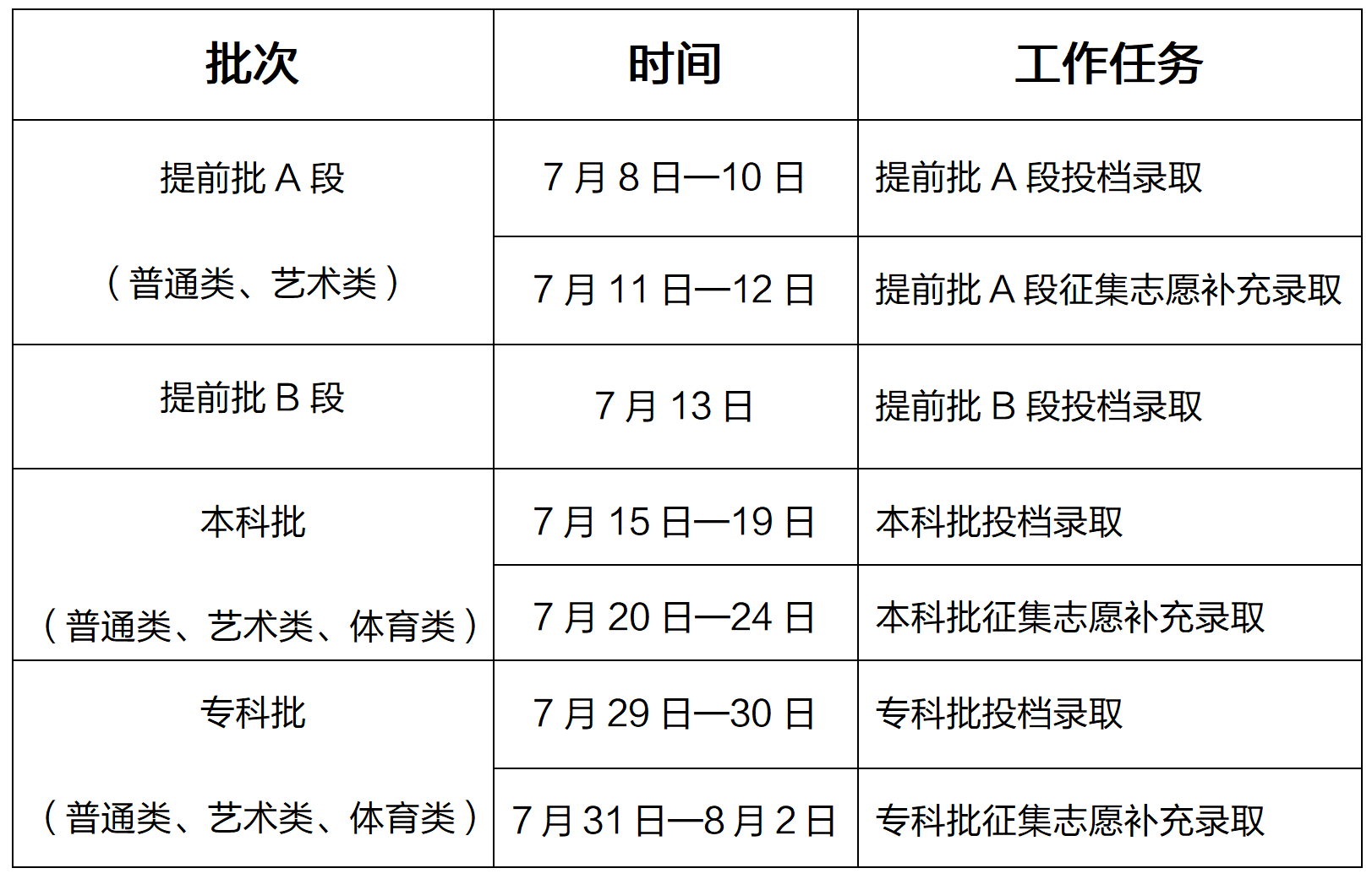 微信图片_2026-07-17_200727_694.png