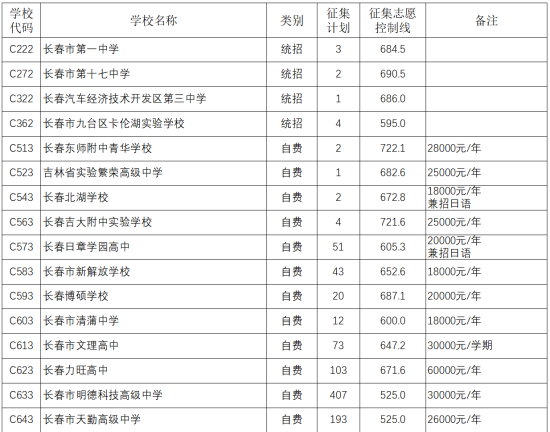 长春高中.png 长春高中.png