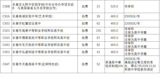 长春高中2.png 长春高中2.png