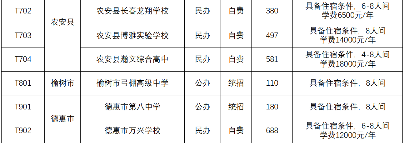 长春中考2.png