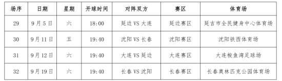 东北超.png