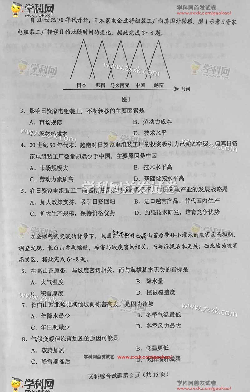 2016年吉林省高考文科综合试题及参考答案