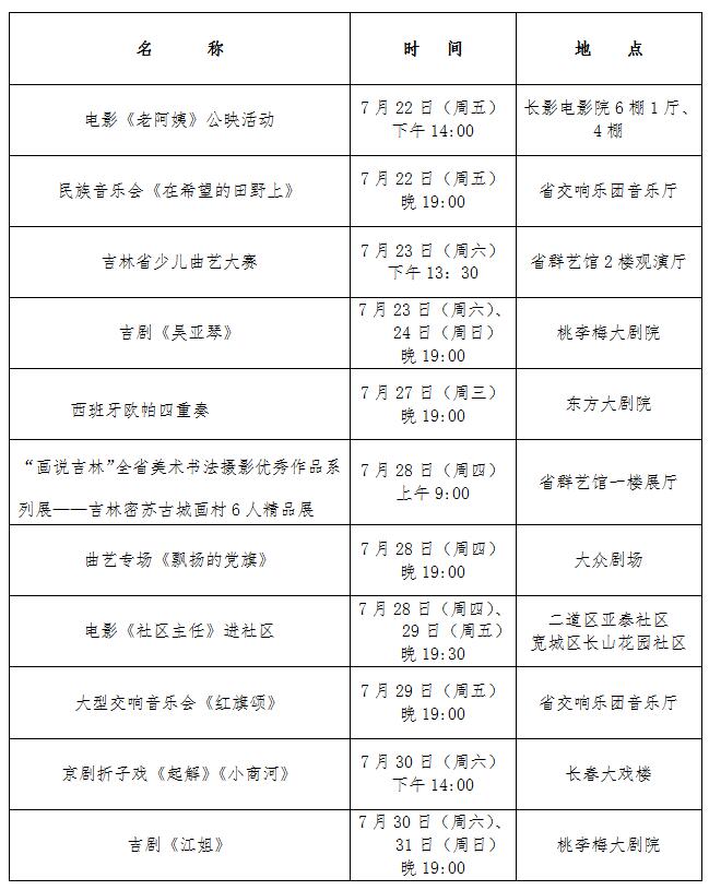 第三届吉林省市民文化节近期主要活动.jpg