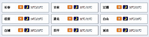 吉林省迎来近6年最热8月