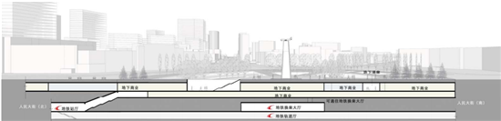长春人民广场或将告别封闭 6张图告诉讲述人民广场的变化 长春人民广场或将告别封闭 6张图告诉讲述人民广场的变化