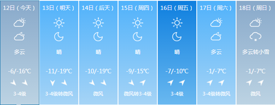 未来七日长春天气