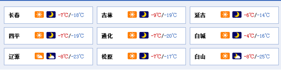吉林省天气预报 吉林省天气预报