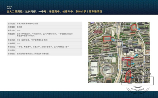 吉大二院周边(达兴汽修、一中专、希望高中、长春八中、东岭小学)停车场项目