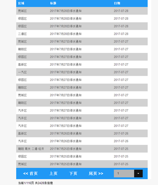 水务集团官网截图 水务集团官网截图