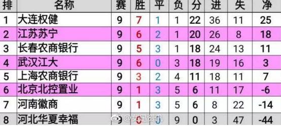 （全媒体）长春女足主场一球小胜北京女足 依旧保留冲冠希望2.jpg
