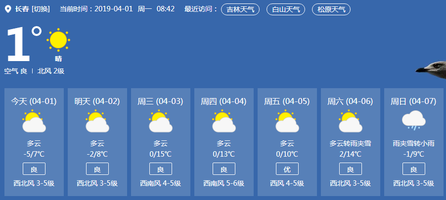 【劉盈說天氣】本週天氣早知道!