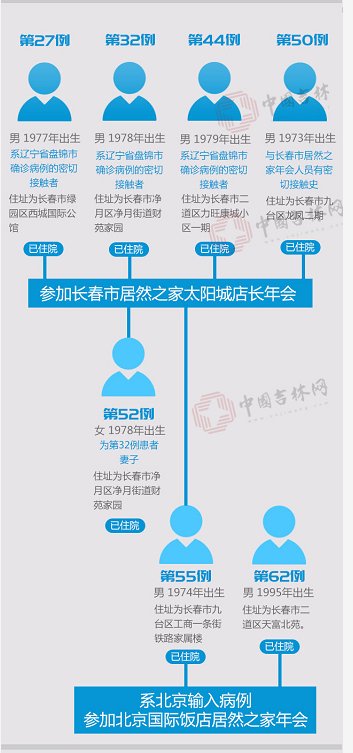 图片5.png 图片5.png