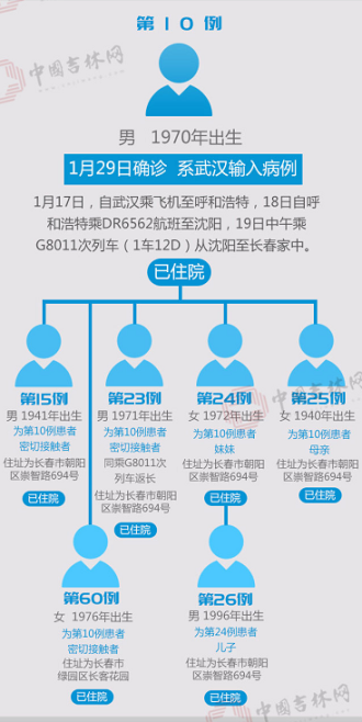 图片6.png 图片6.png