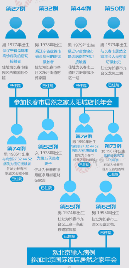 突突突突突突.png 突突突突突突.png