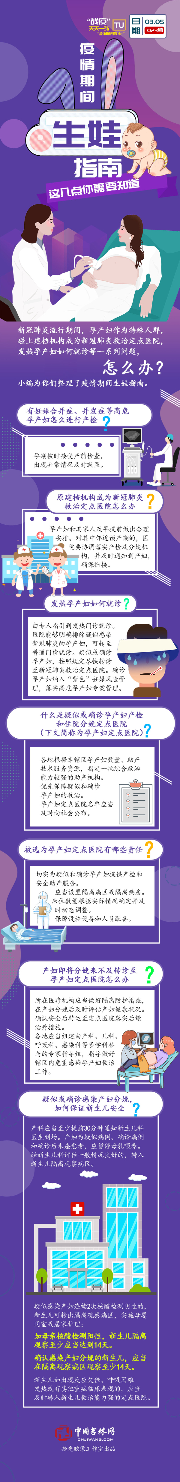 疫情期间 生娃指南 这几点你需要知道.jpg