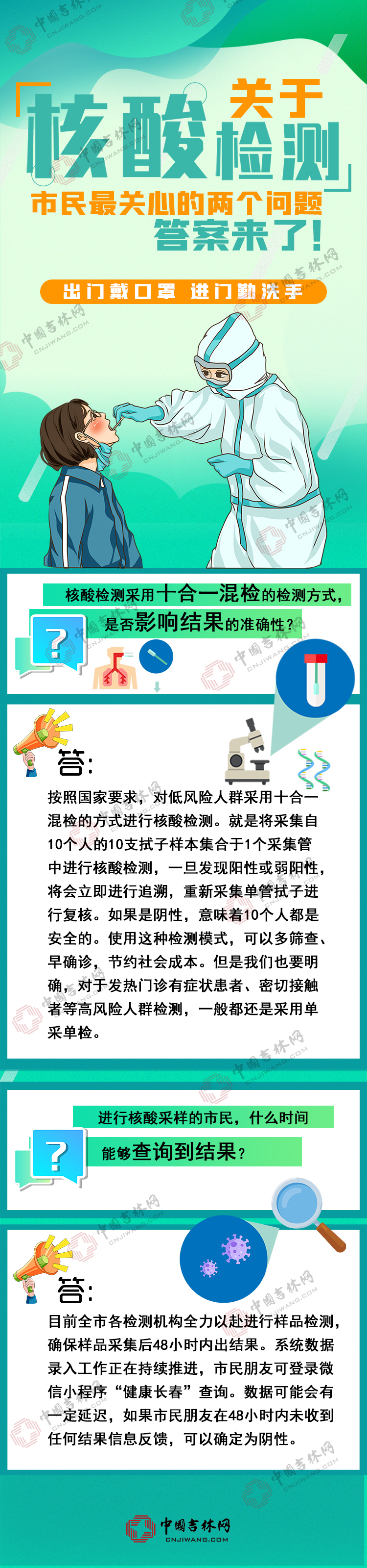 同心战疫吉林在行动 吉网一图给你看懂！关于核酸检测市民最关心的两个问题，答案来了.jpg