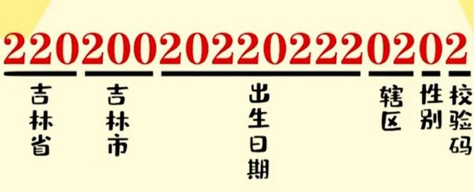热点 身份证.jpg 热点 身份证.jpg