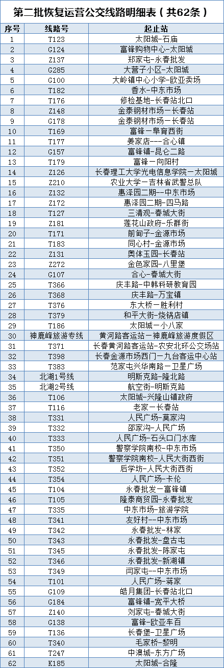 公交图.png 公交图.png