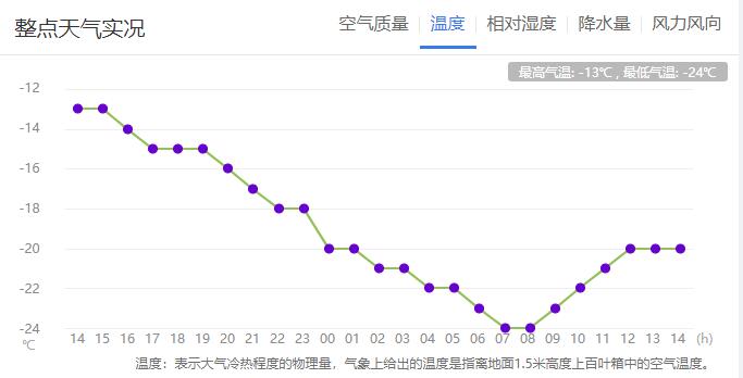 QQ截图20221222145247.jpg QQ截图20221222145247.jpg