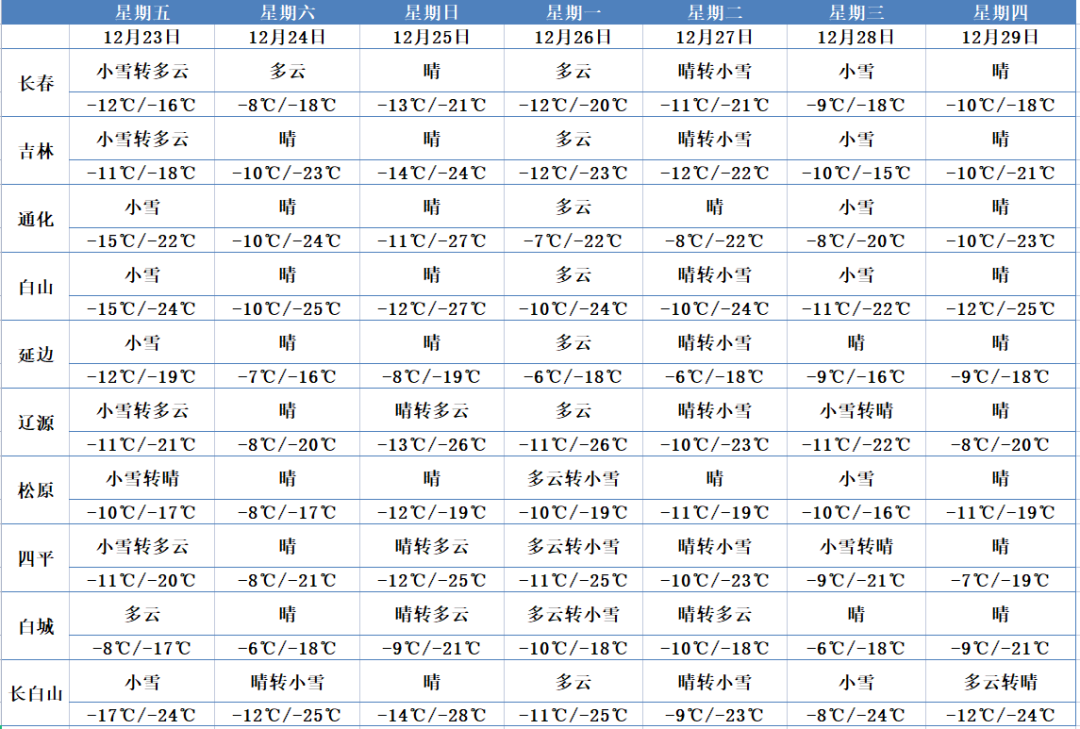 微信图片_20221222145357.png 微信图片_20221222145357.png