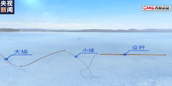 渔网结构22.png 渔网结构22.png