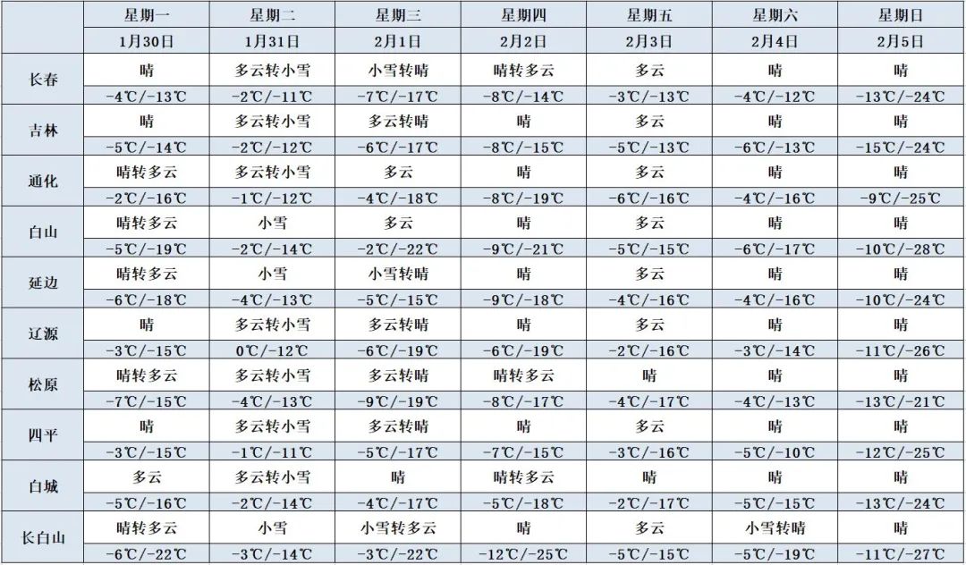 微信图片_20230130094001.jpg 微信图片_20230130094001.jpg