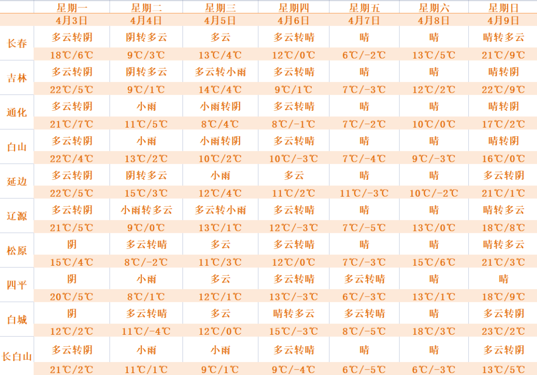 微信图片_20230403102903.png 微信图片_20230403102903.png