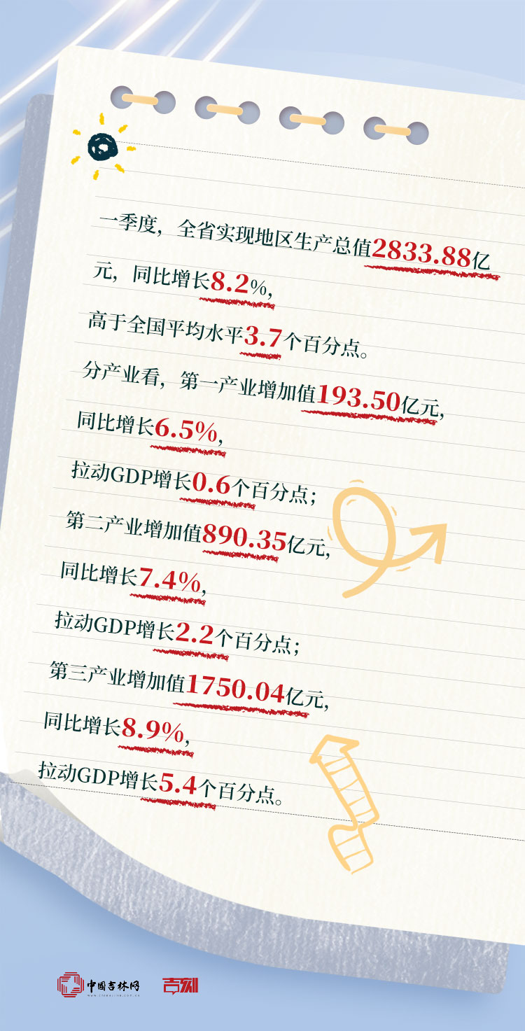 数据海报3.jpg 数据海报3.jpg