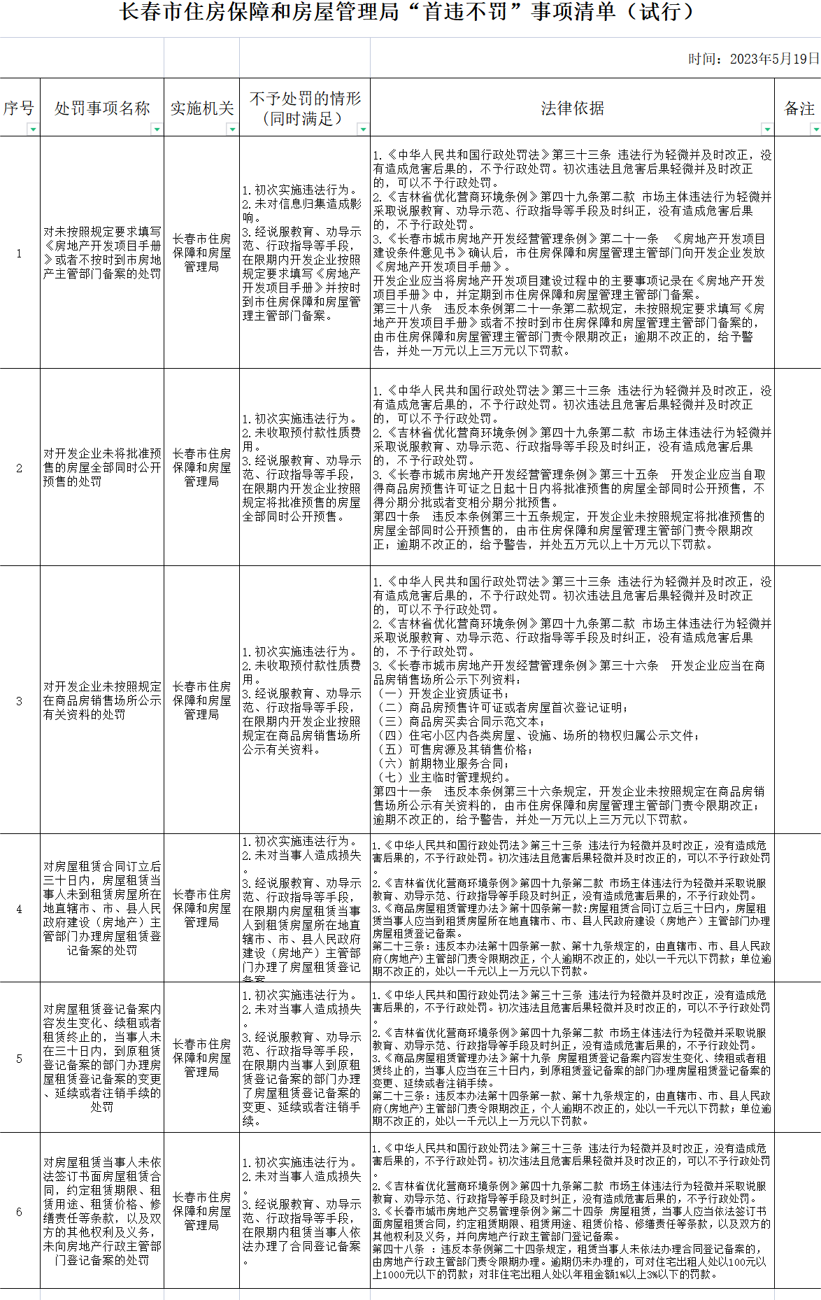 QQ截图20230520194258.png
