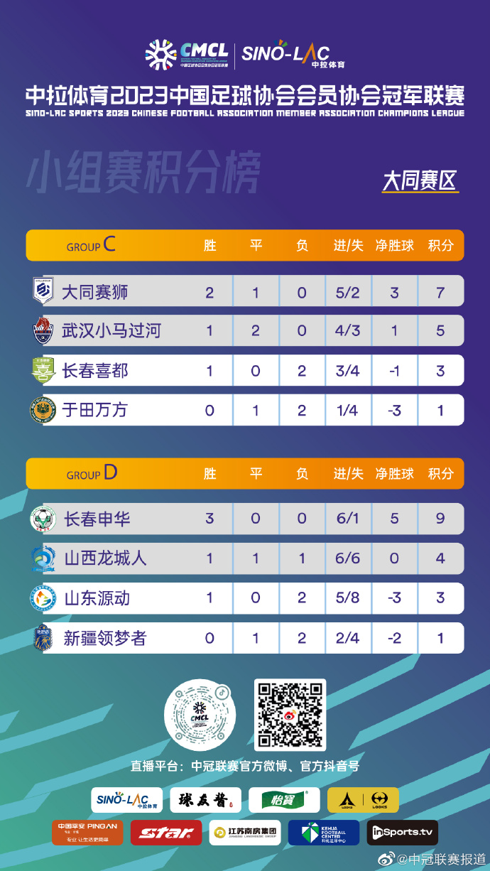 00708Kvzly1hf98gy0lqgj31qd32uhdt.jpg 00708Kvzly1hf98gy0lqgj31qd32uhdt.jpg