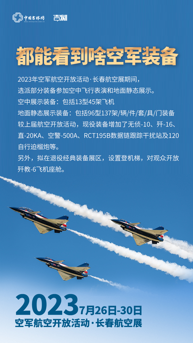 都能看到啥空军装备.jpg 都能看到啥空军装备.jpg