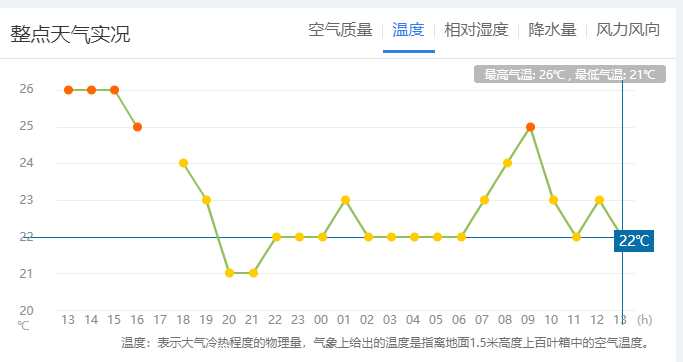 QQ截图20230723141610.png QQ截图20230723141610.png