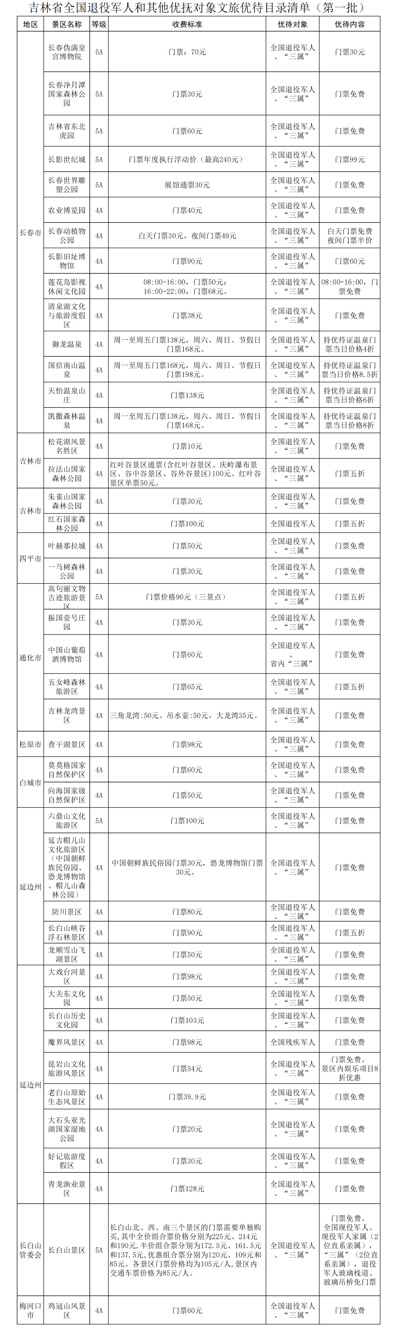 微信图片_20230802120758.png 微信图片_20230802120758.png