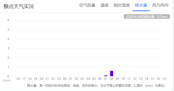 QQ截图20230802174449.png QQ截图20230802174449.png