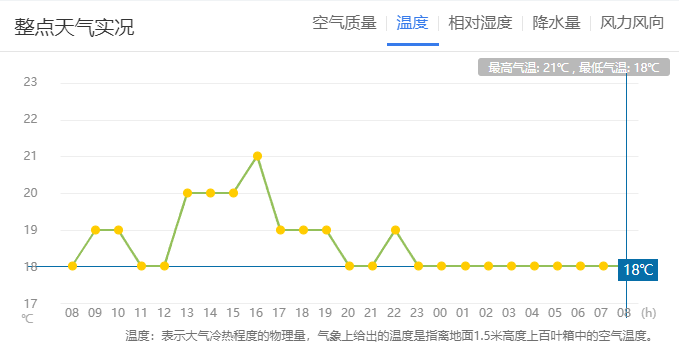 QQ截图20230807091147.png QQ截图20230807091147.png